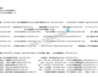 GOM+GEE引擎沙捐-多个榜一+顶榜弹窗+榜一通区